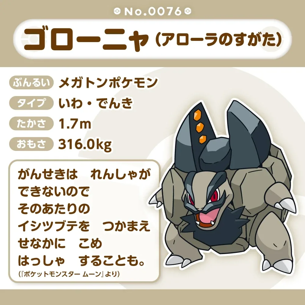 Pokemon Alolan Golem Soft Plush Stuffed Figure Collectible - Image 2