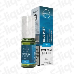 Ibreathe Blue Mist Freebase