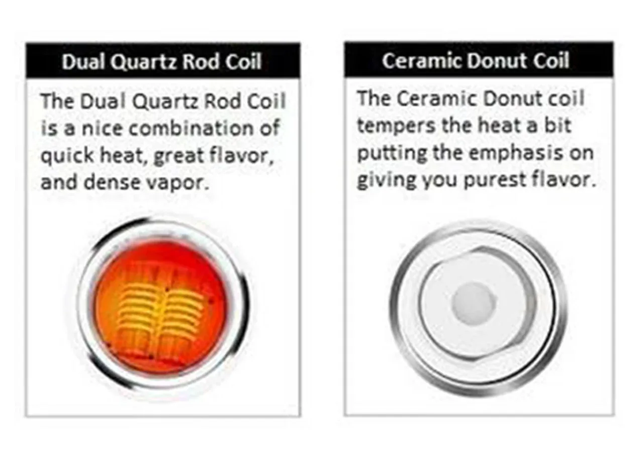 Yocan Evolve Plus Coils