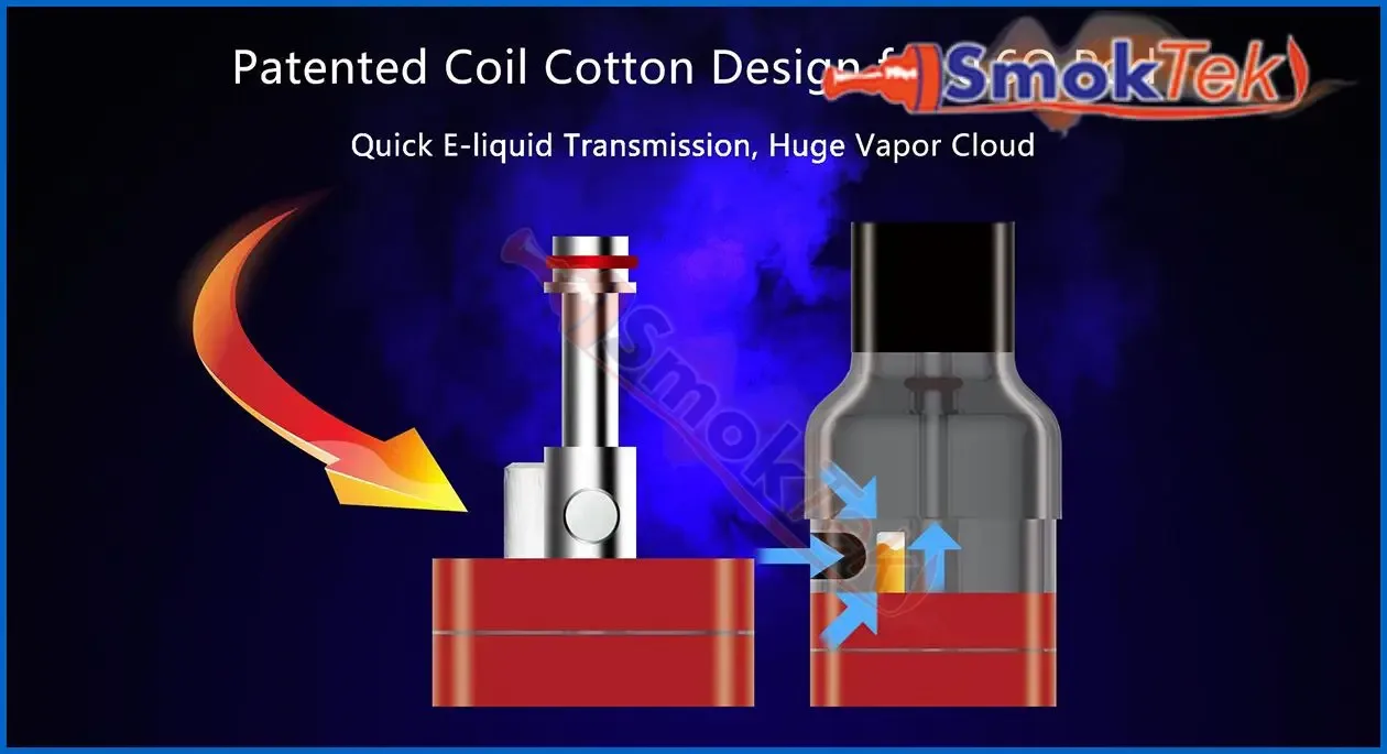 Kuiho Model V Pod Kit - Image 2