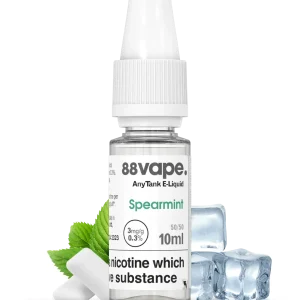 Spearmint