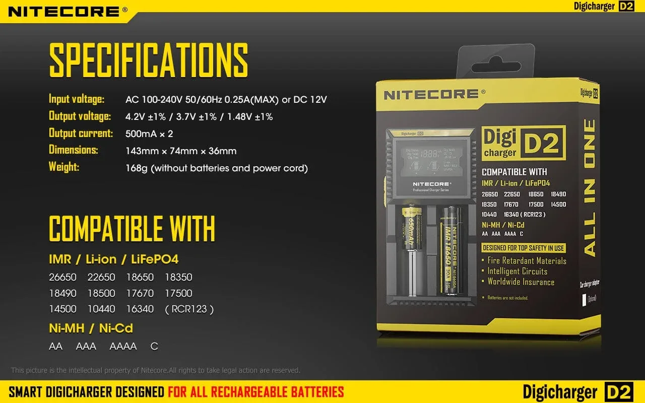 NITECORE D2 Battery Charger (2-Bay) - Image 2