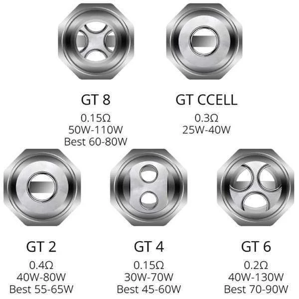 Vaporesso NRG & NRG SE Tank Replacement Coils (3 Pack)