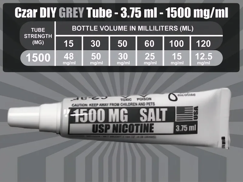Czar Nicotine Tubes - Image 2